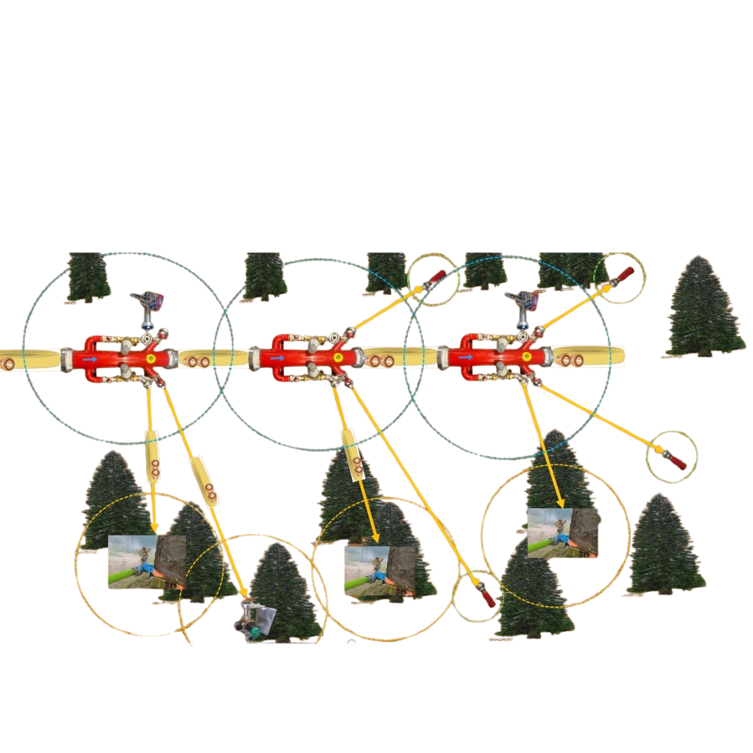 Waldbrandverteiler - Twin - Storz B