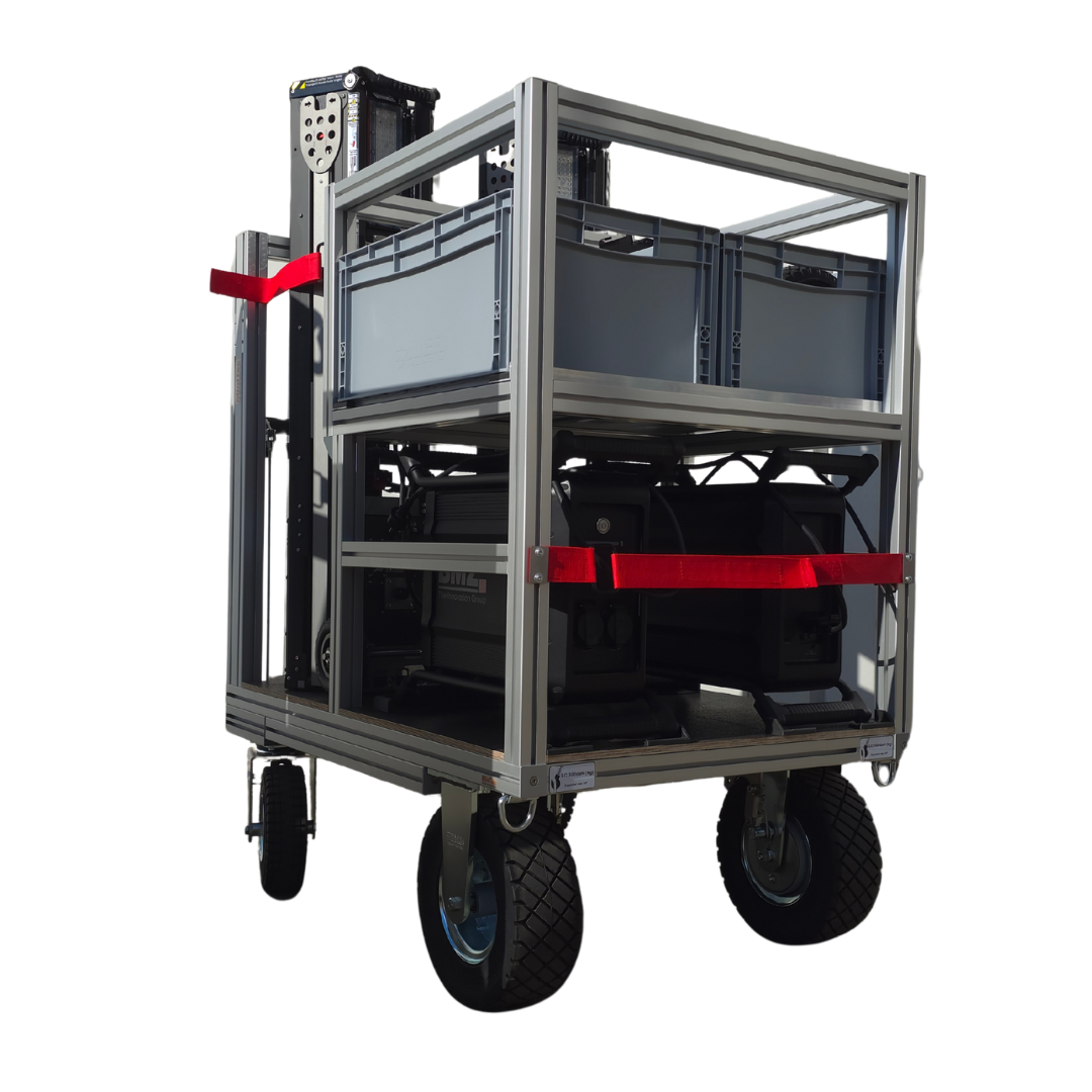Rescuevation® Rollcontainer Baselight - Offroad