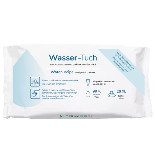 WaterWipes